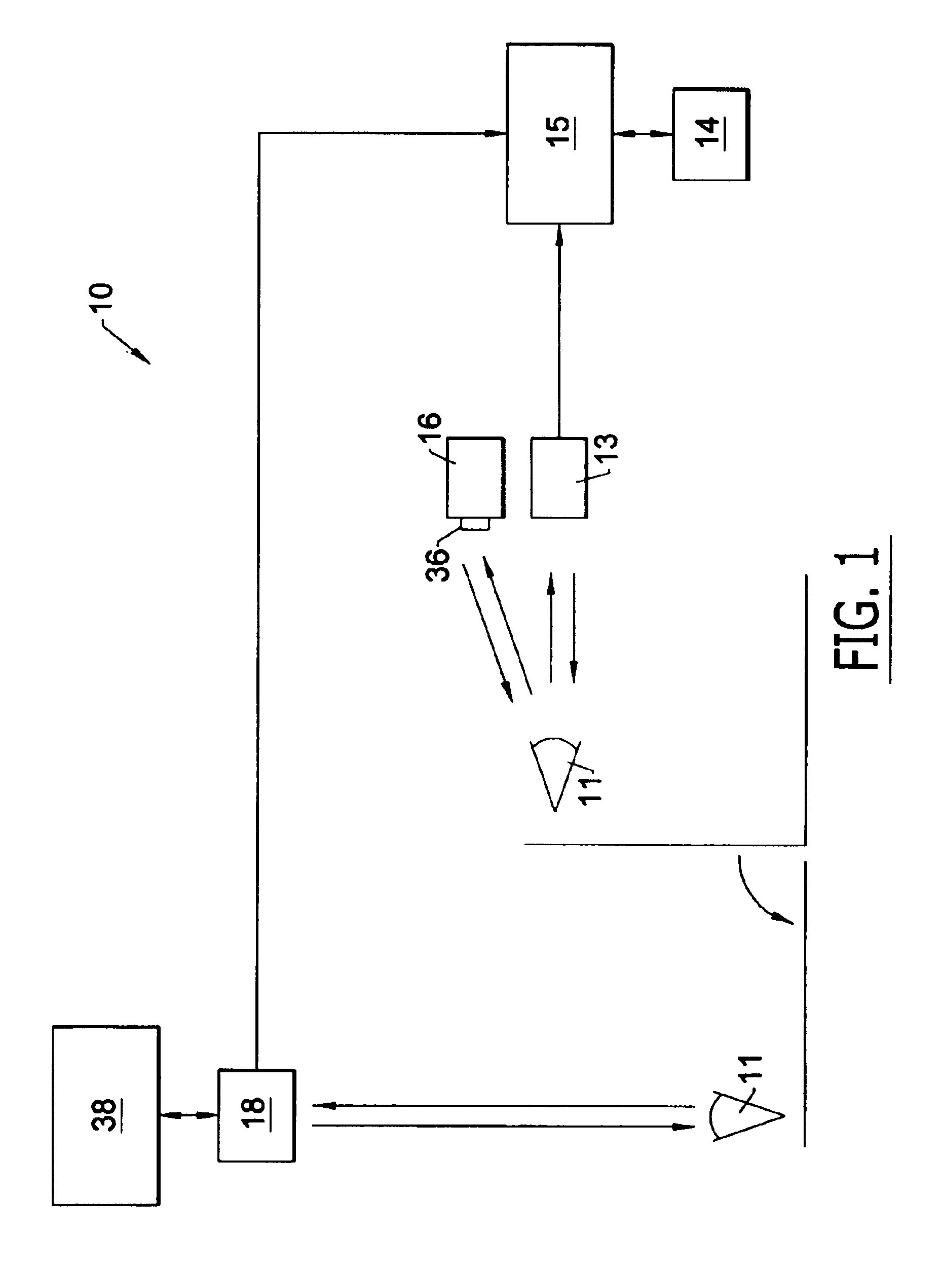 Eye registration and astigmatism alignment control systems and method