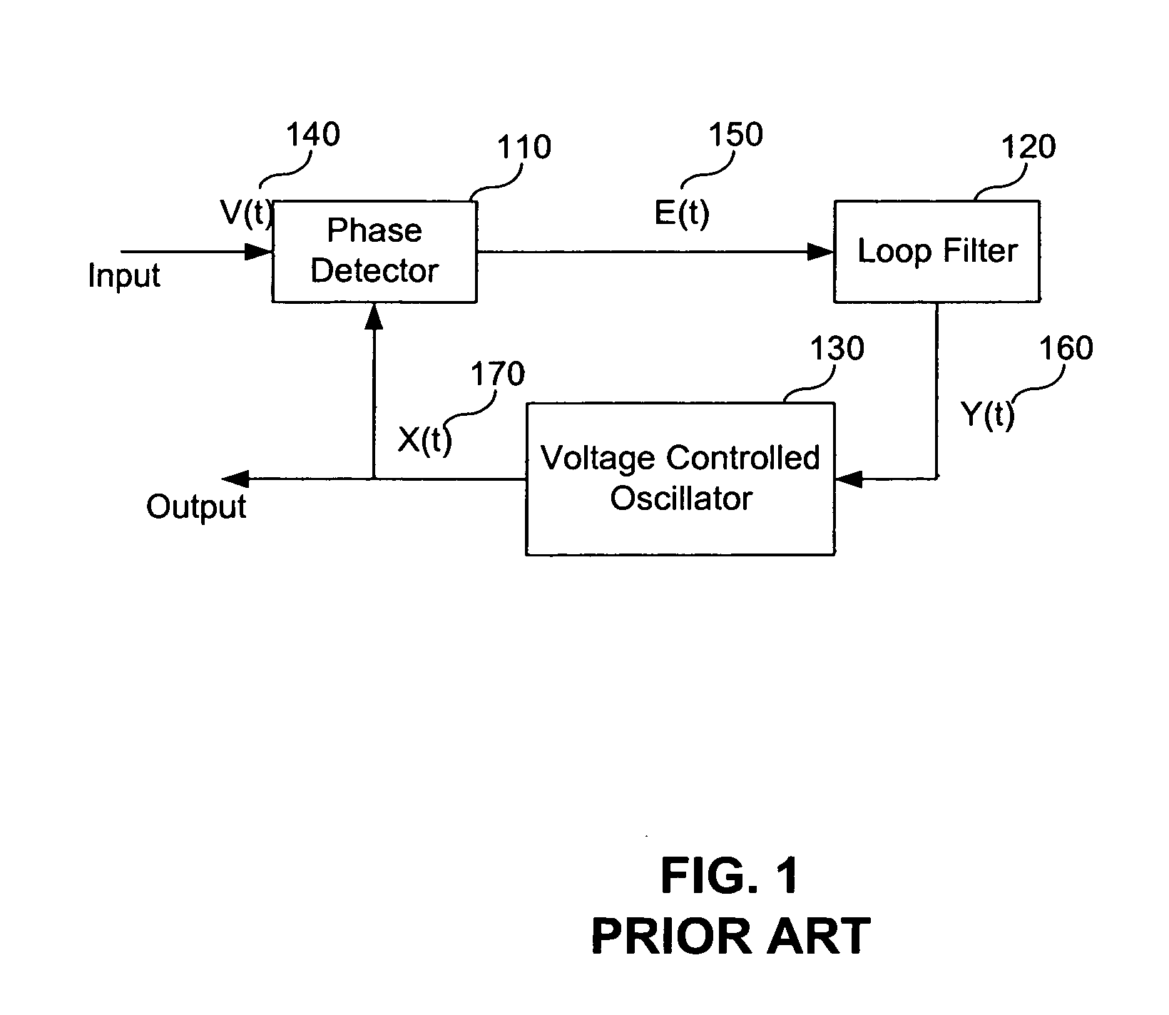 System and method for accelerated clock synchronization of remotely distributed electronic devices