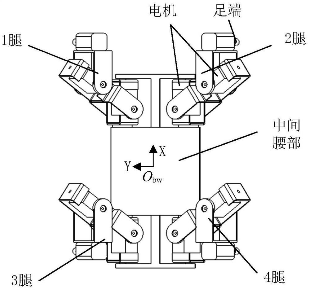 Joint torque determination method for four-footed wall-climbing robot with different postures