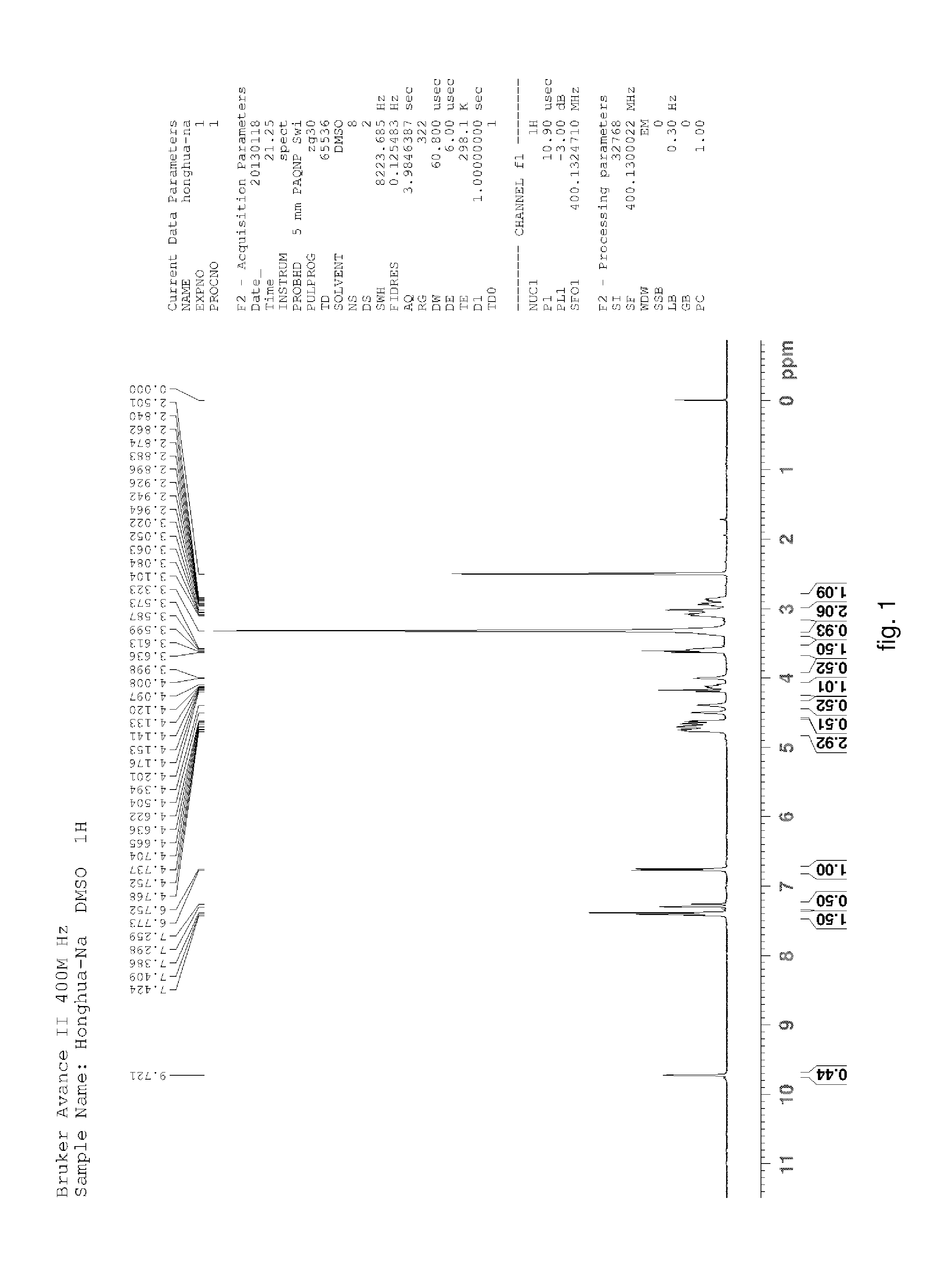 Hydroxysafflor yellow A sodium and preparation as well as application thereof