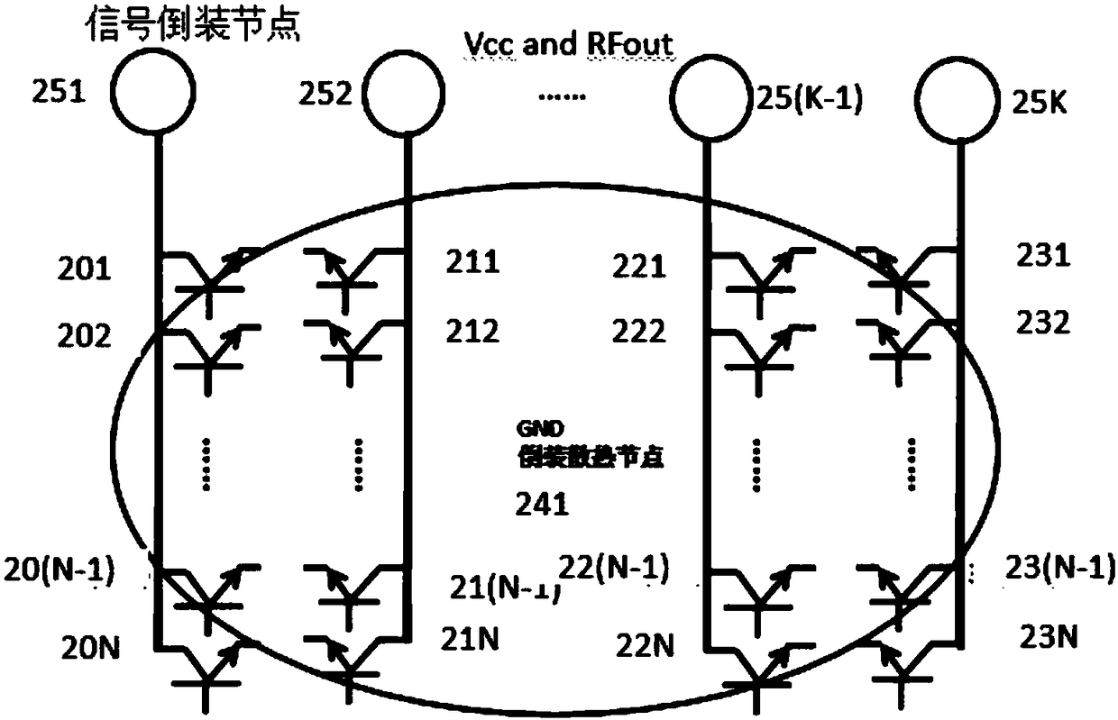 A High Yield Flip Chip Power Amplifier and Its Application