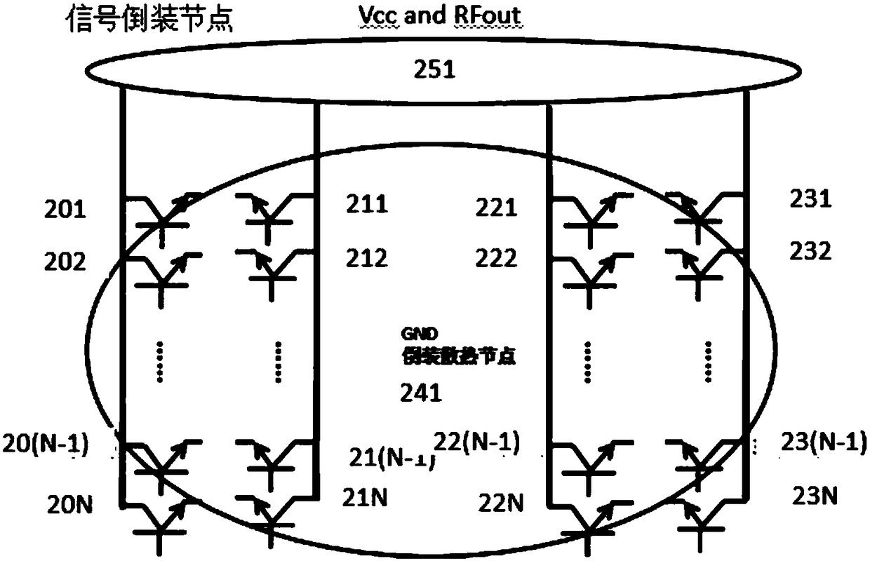 A High Yield Flip Chip Power Amplifier and Its Application