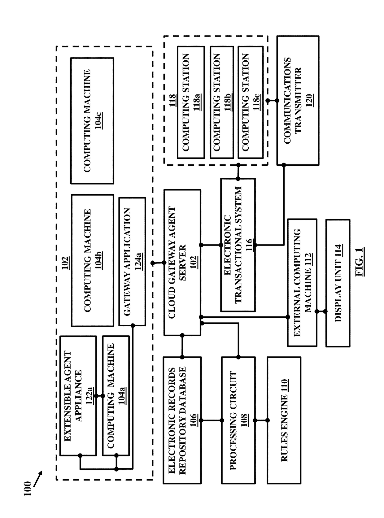 Multi-source user generated electronic data integration in a blockchain-based transactional system