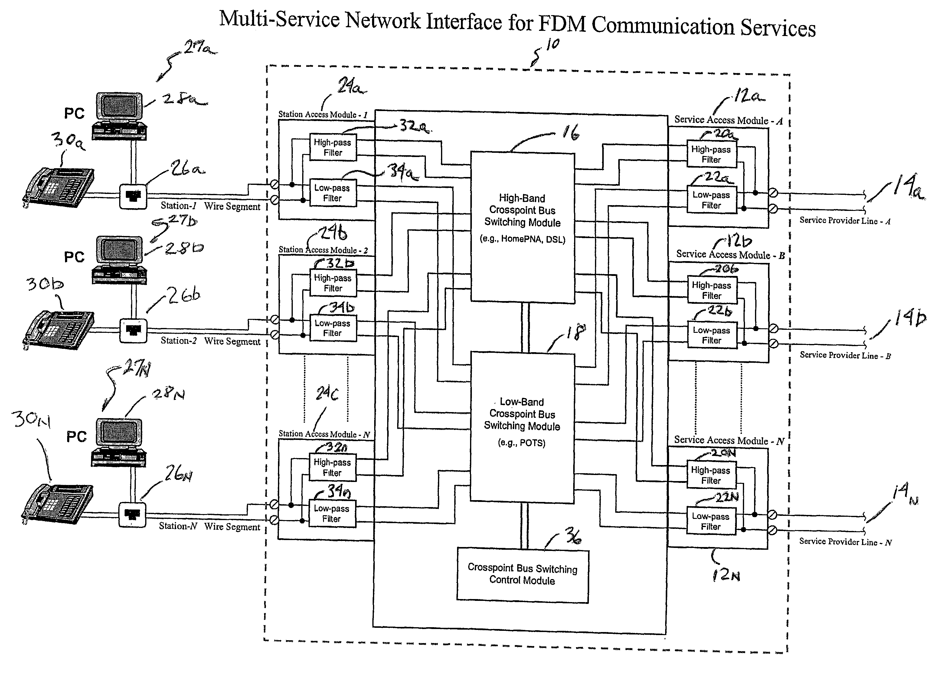 Multi-service network interface method for frequency-division multiplexed communications systems