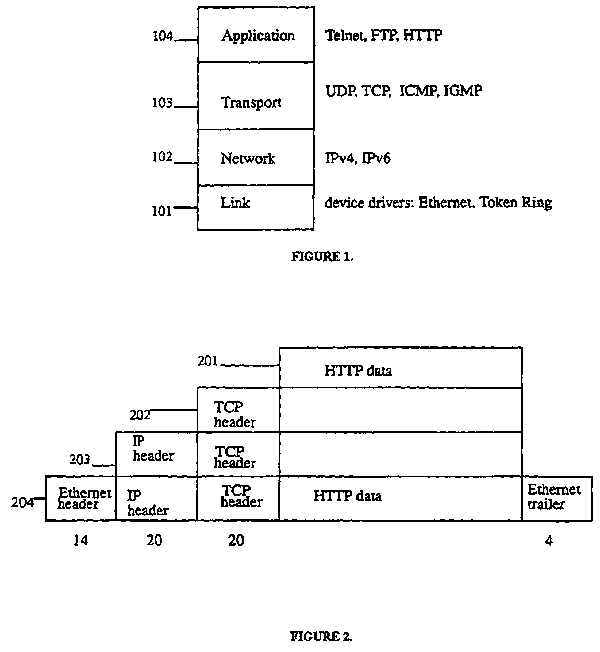 Network data packet classification and demultiplexing