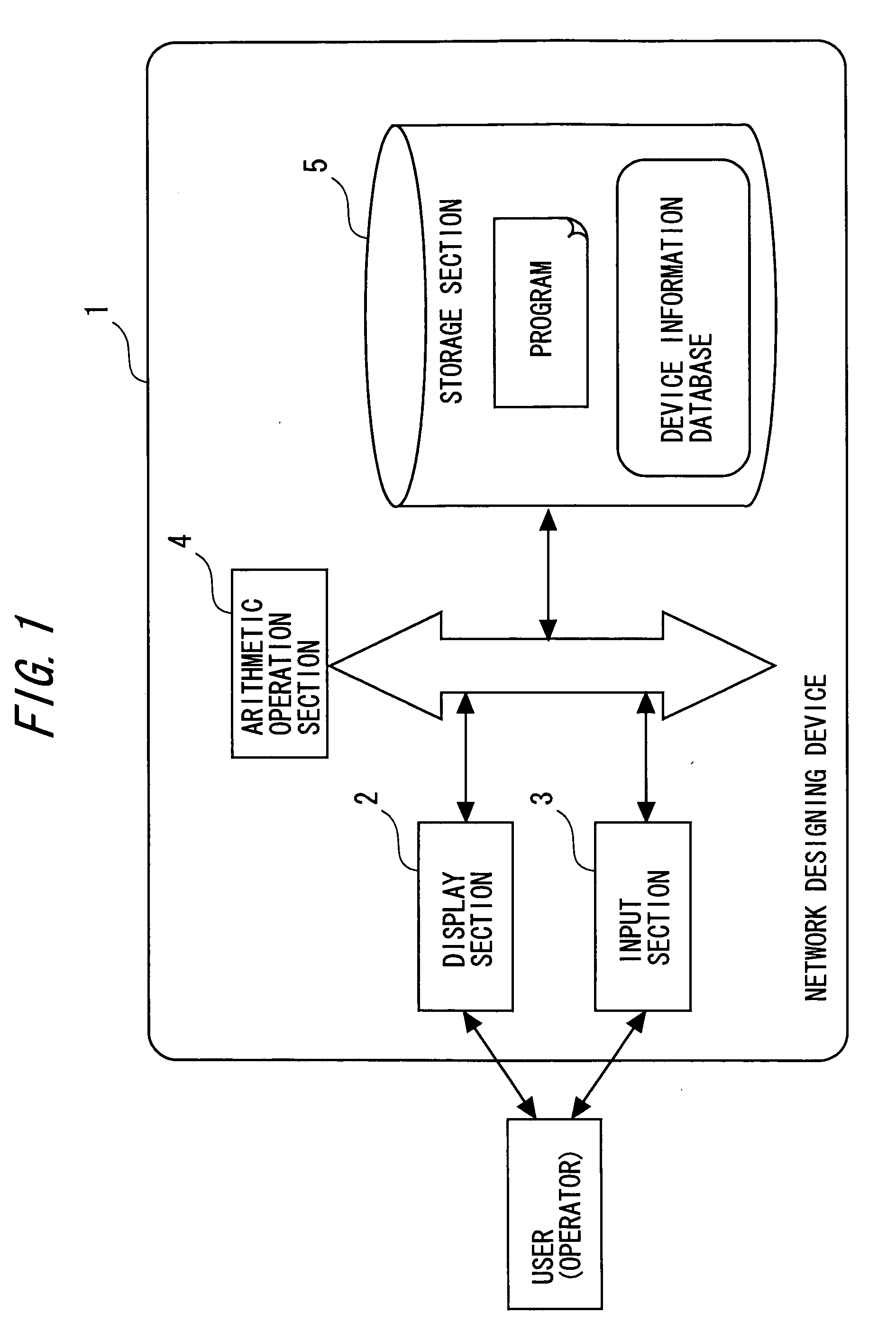 Network designing device and program