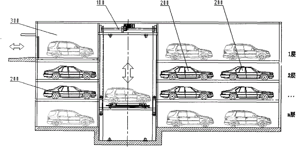 Full automatic planar movement class mechanical type three-dimensional parking garage