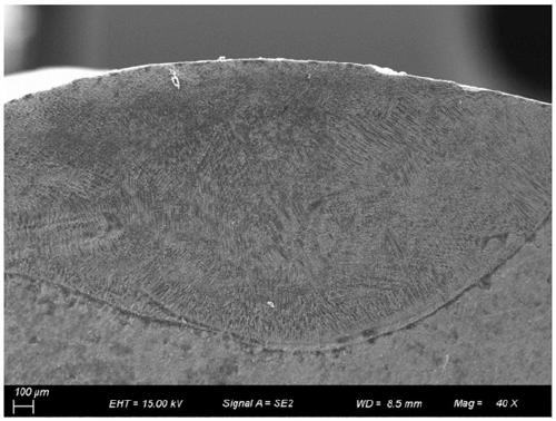 Preparation method for nickel-based abrasion-resistant cladding layer