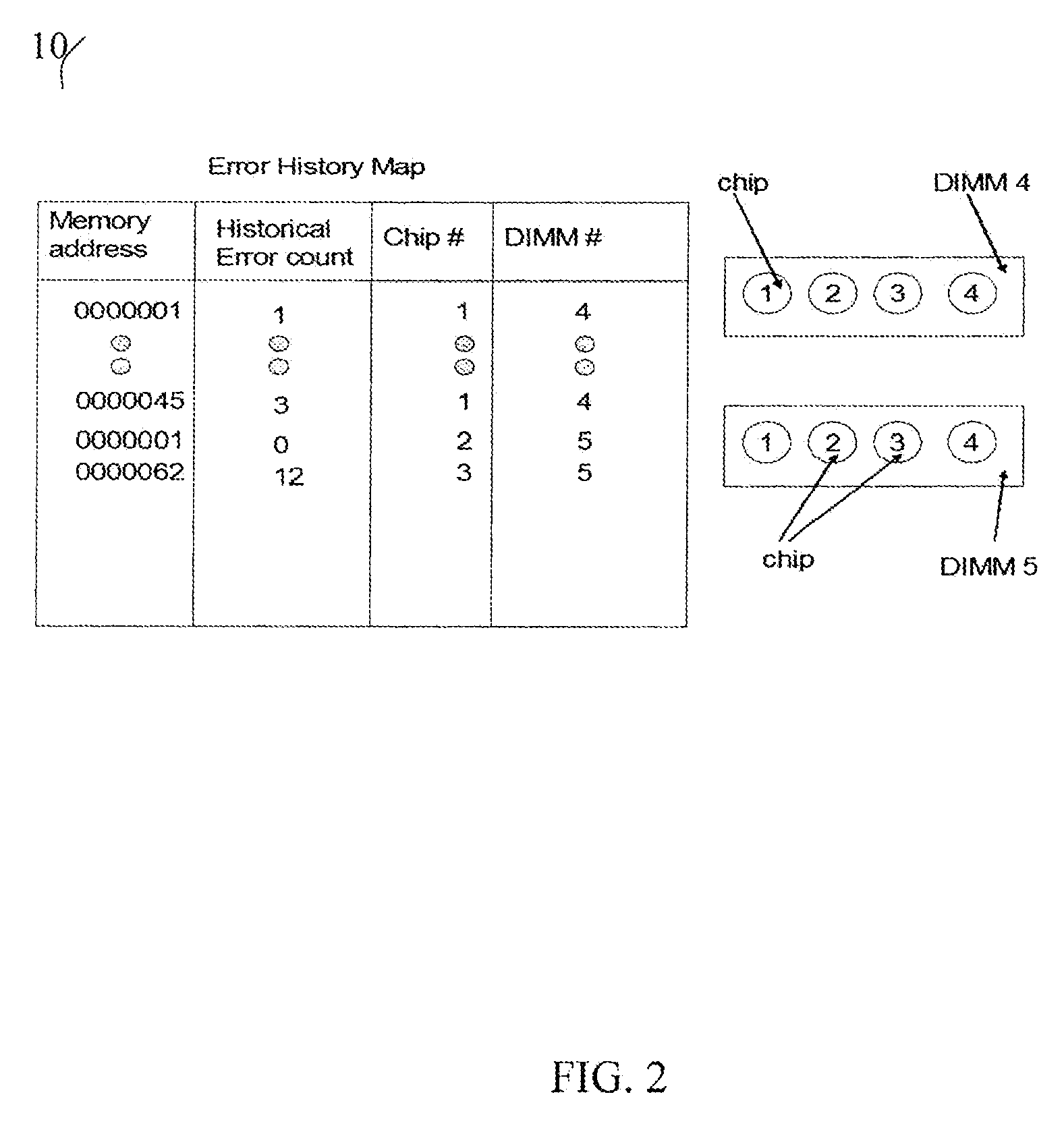 Method and system for enterprise memory management of memory modules