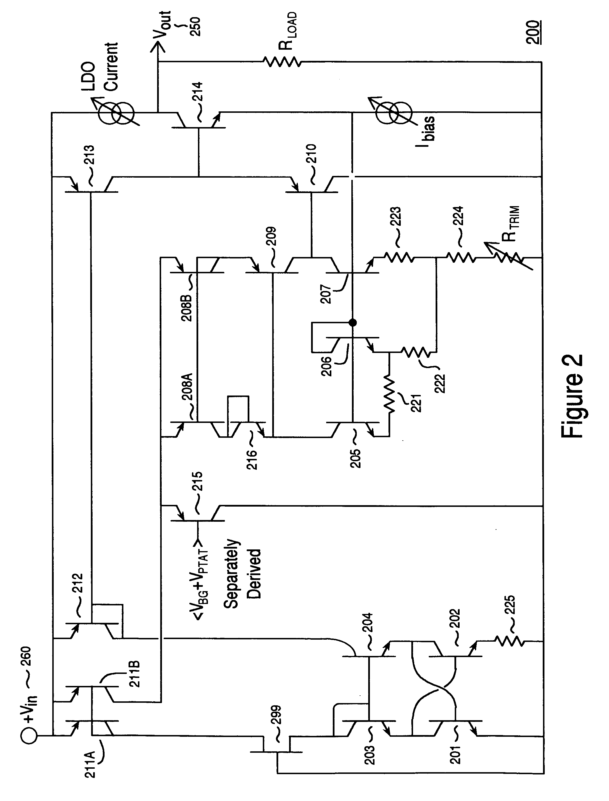 Low dropout voltage regulator