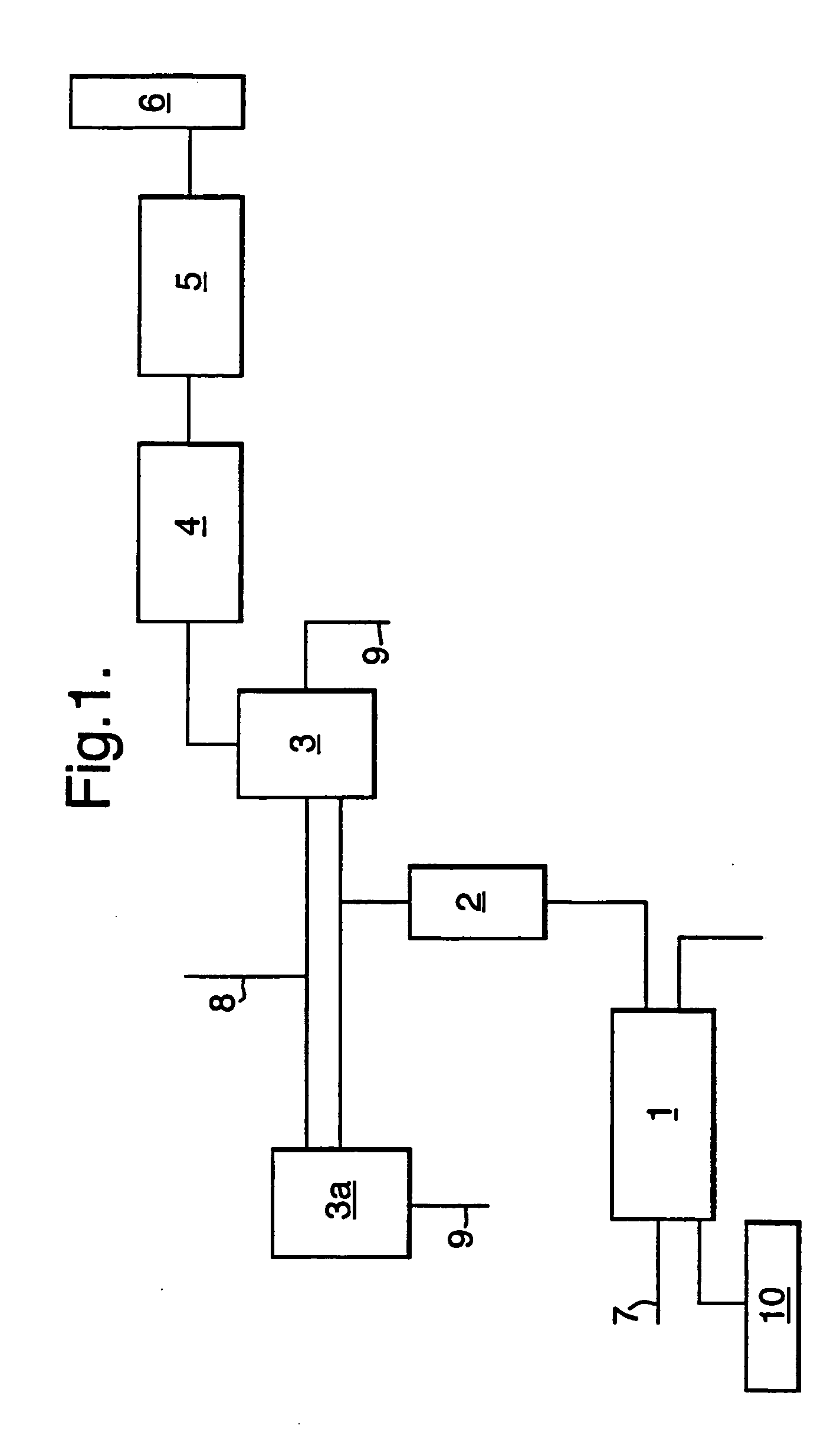 Method and process for co-combustion in a waste to-energy facility