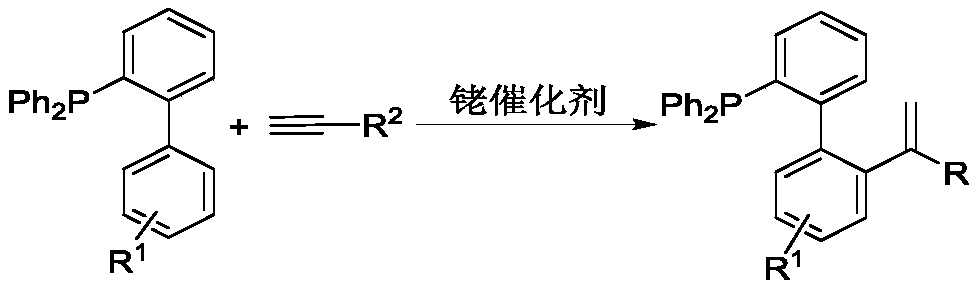 Synthesis method of bidentate phosphorene ligand