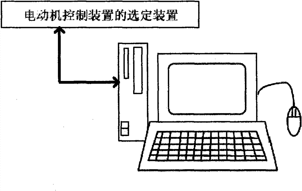 Selection device for motor controller