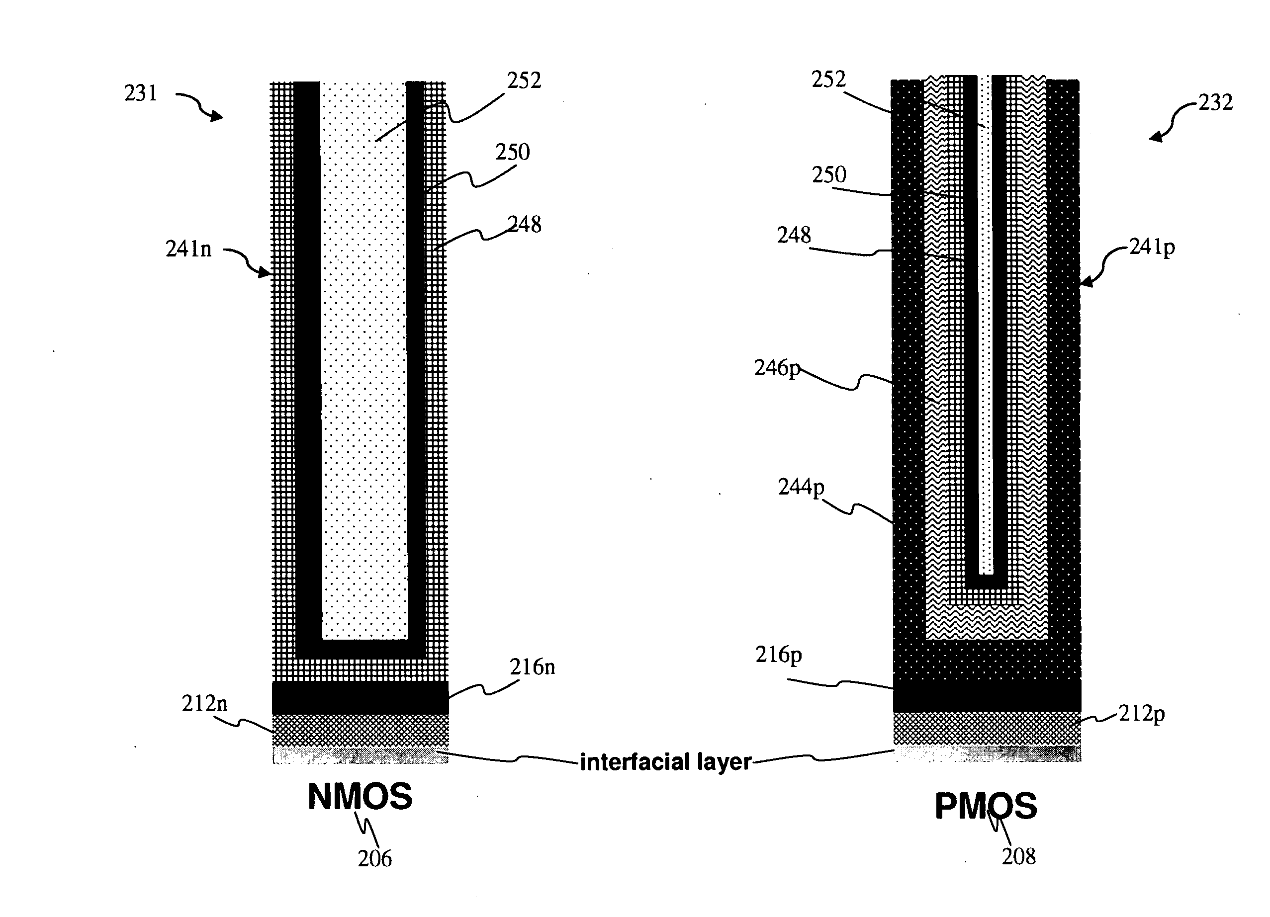 Method for tuning a work function of high-k metal gate devices