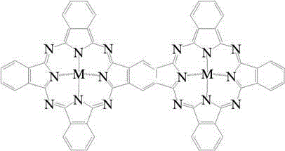 Method for removing dibenzothiophene contained in fuel oil through catalytic oxidation