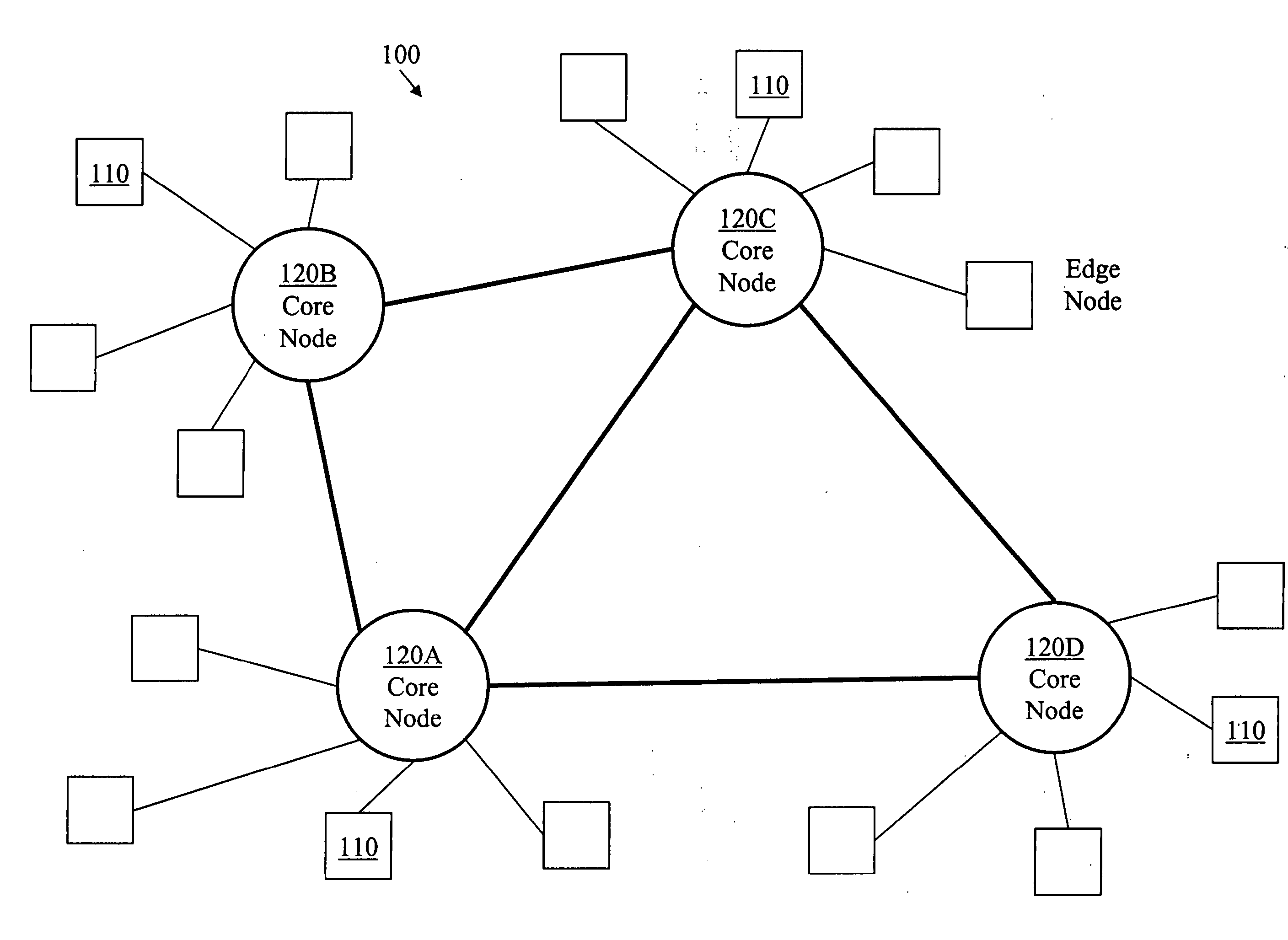 Virtual Burst-Switching Networks