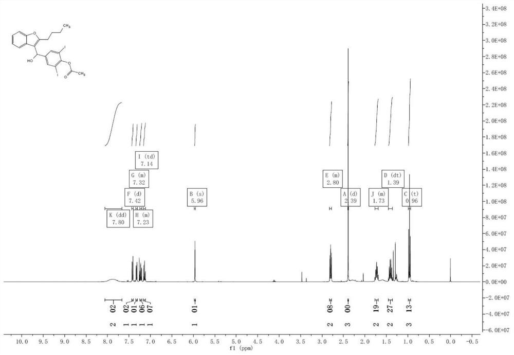 Method for preparing amiodarone hydrochloride