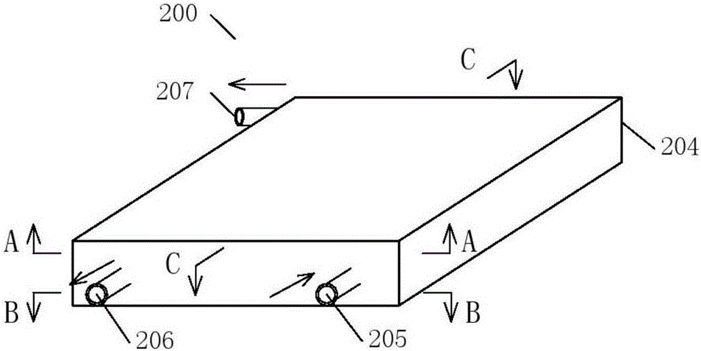 Pump drive type two-phase fluid heat transport system