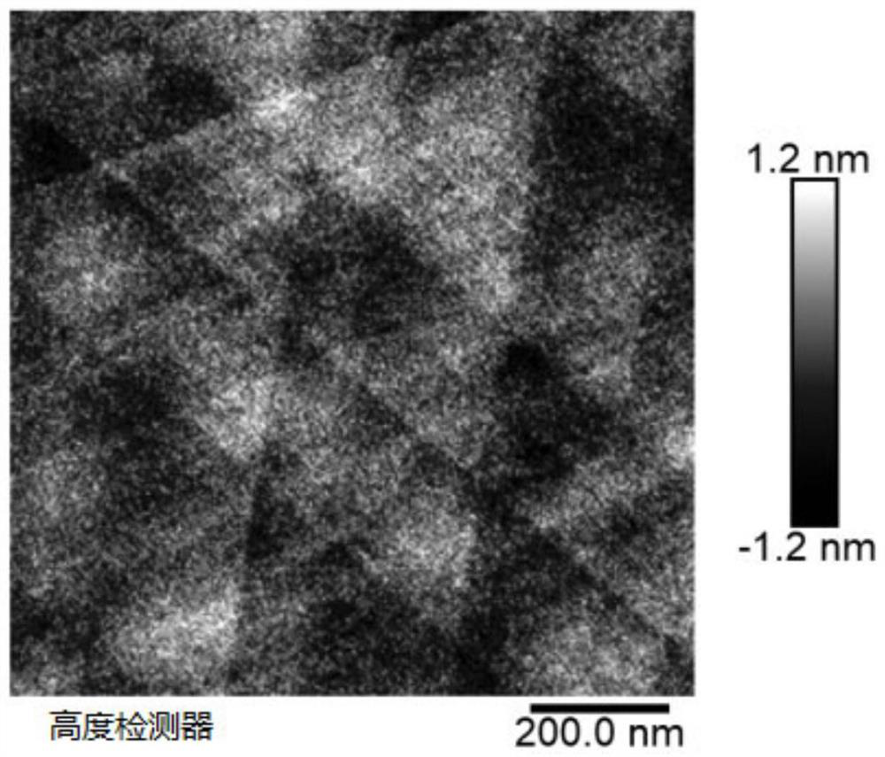 Preparation method of large-domain graphene single crystal