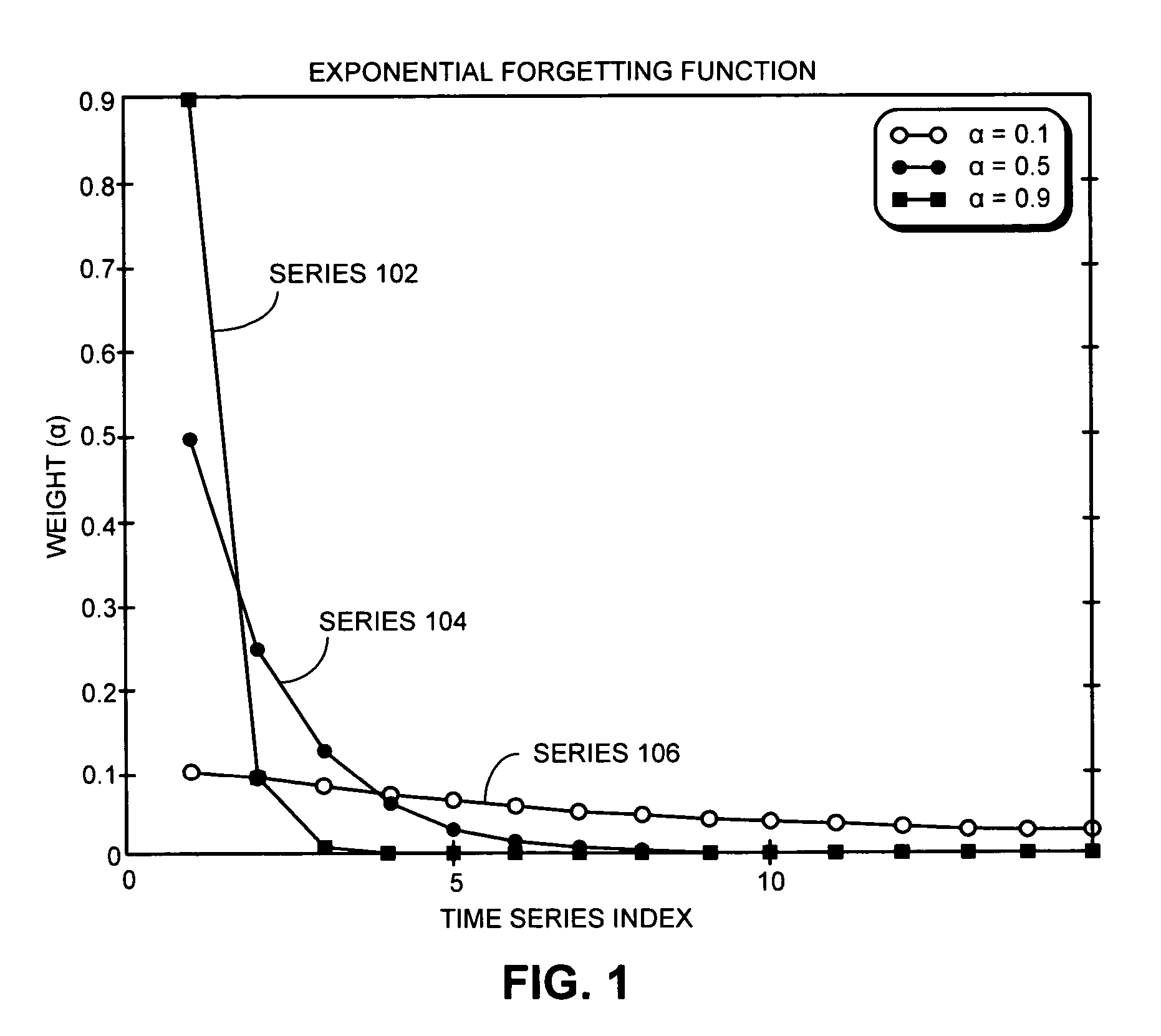 Method and apparatus for detecting memory leaks in computer systems