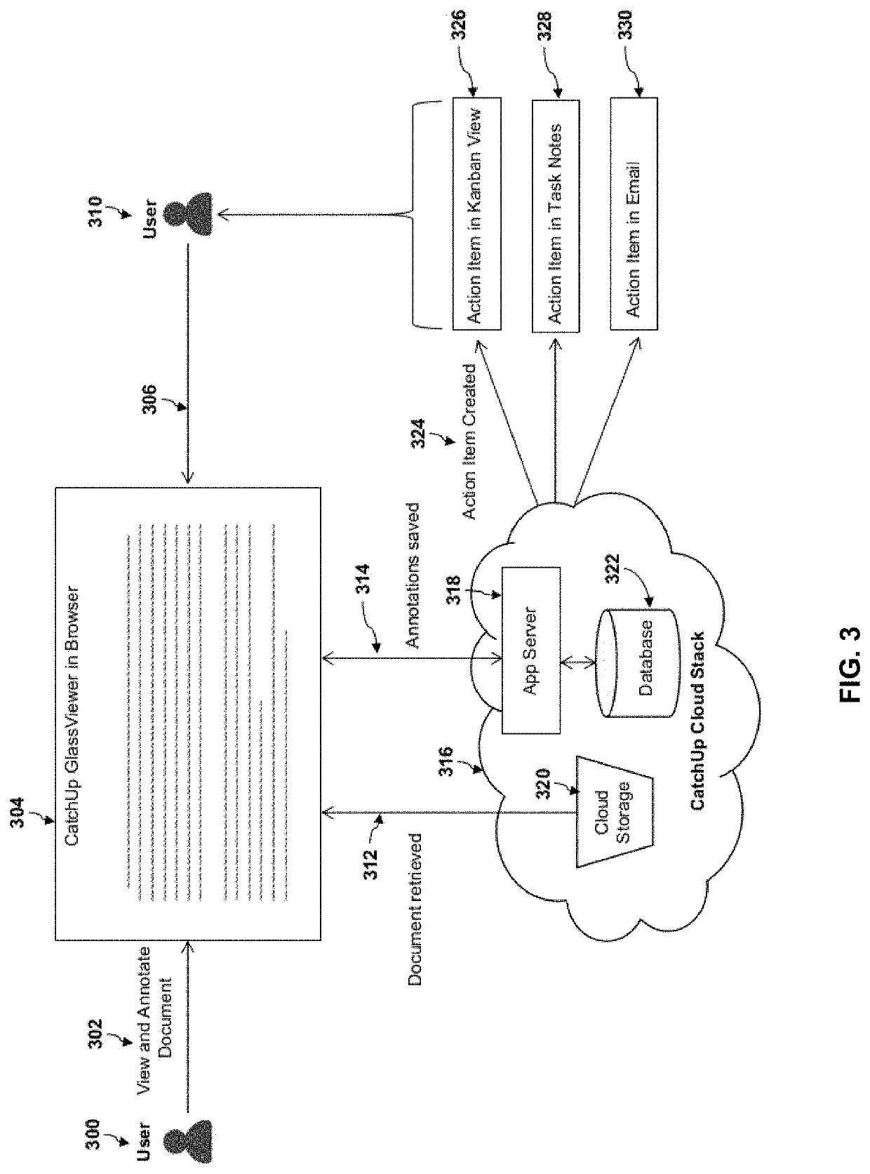 Method and system for real-time collaboration and annotation-based action creation and management