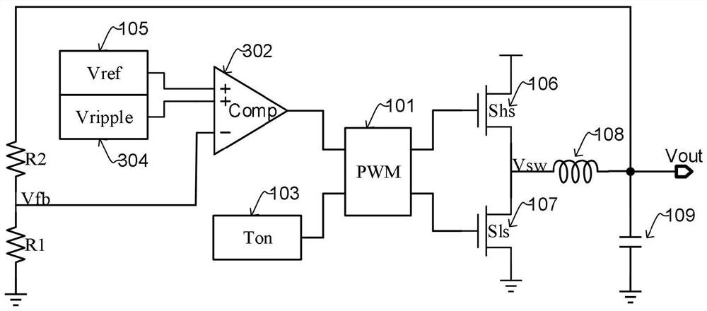 Slope Injection Circuit and Its Error Compensation Method in Switching Power Supply