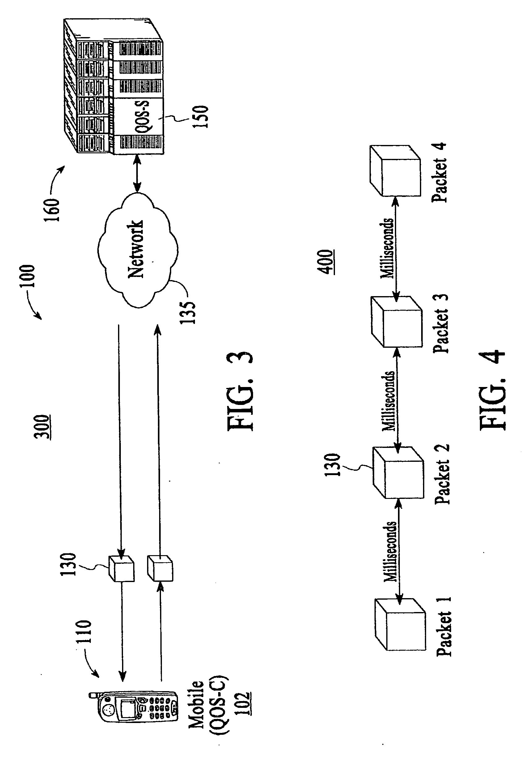 Method and system for Quality of Service (QoS) monitoring for wireless devices