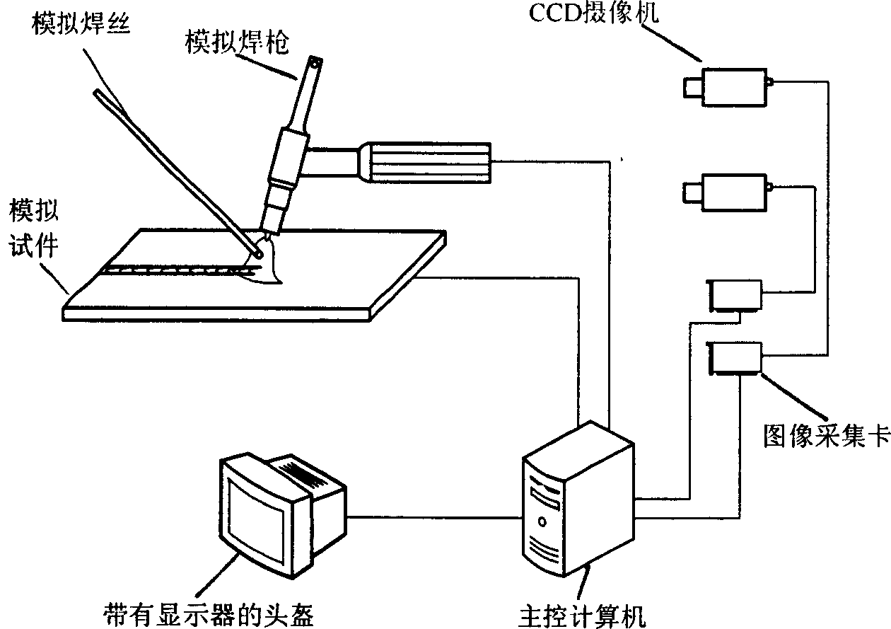 Argon-arc welding operation analog training device