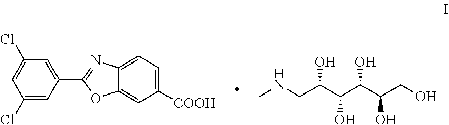 Process for Preparing 1-deoxy-1-methylamino-D-glucitol 2-(3,5-dichlorophenyl)-6-benzoxazolecarboxylate
