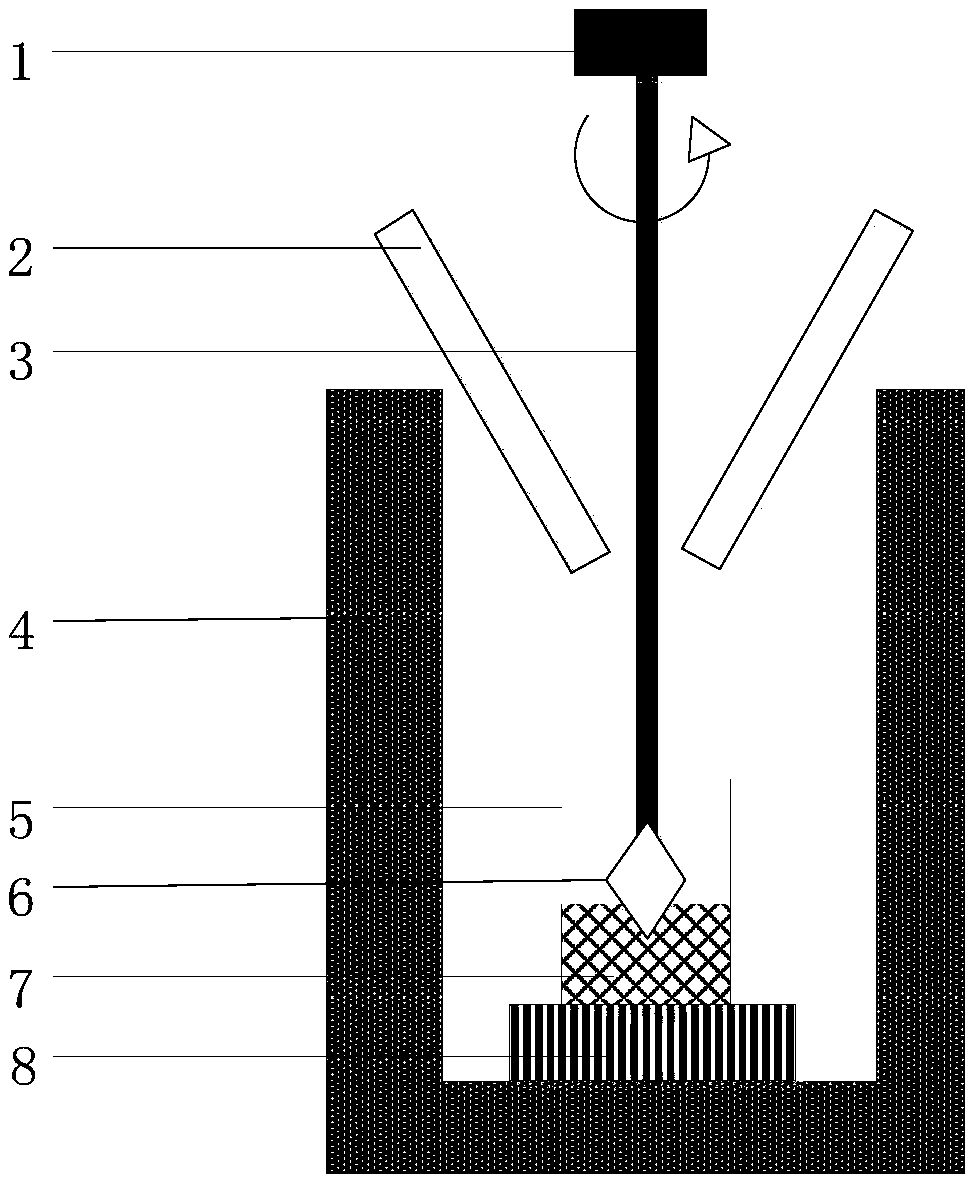 A preparation method and preparation device of xteo2·p2o5 (x=2,4) crystal