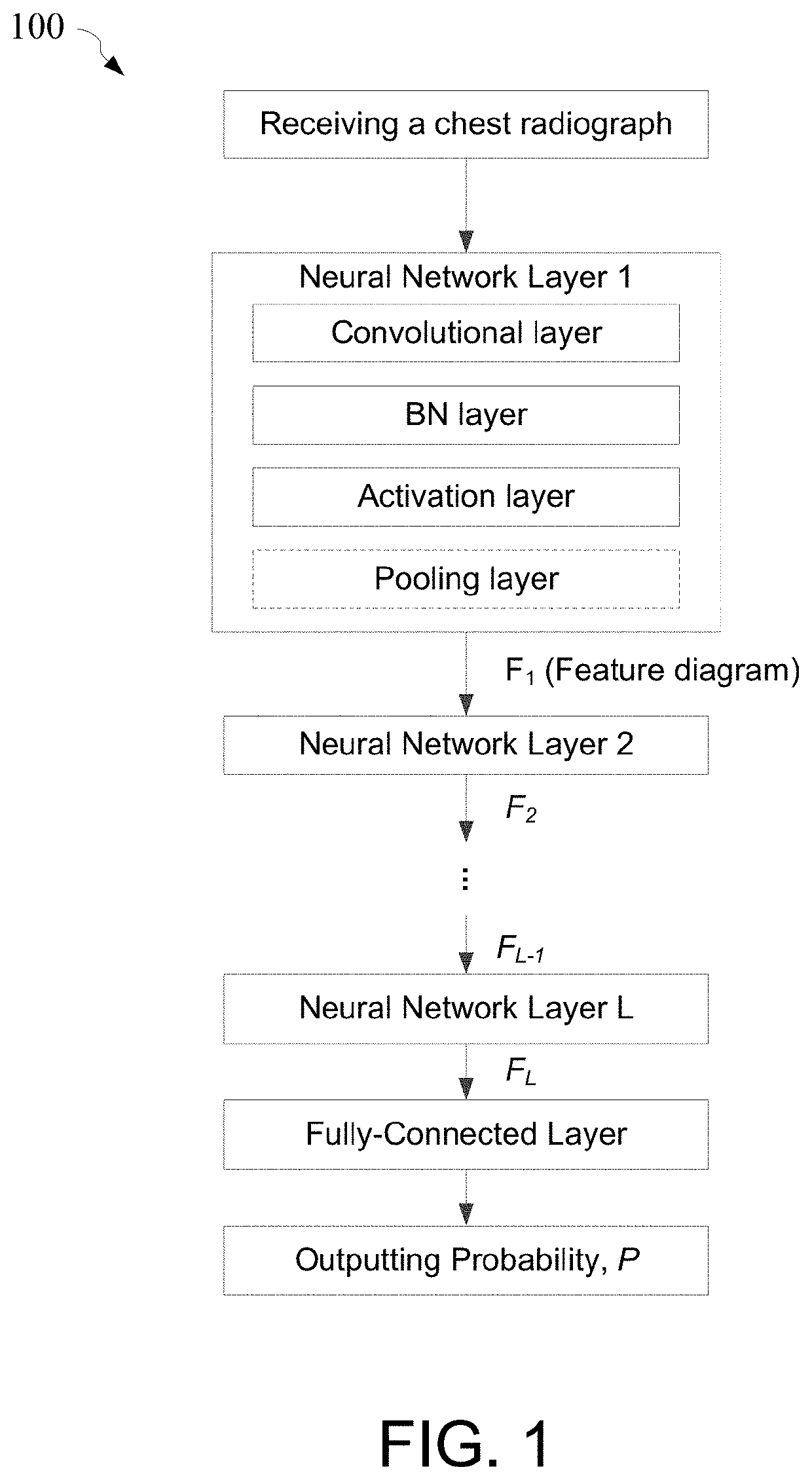 Methods and devices for grading a medical image