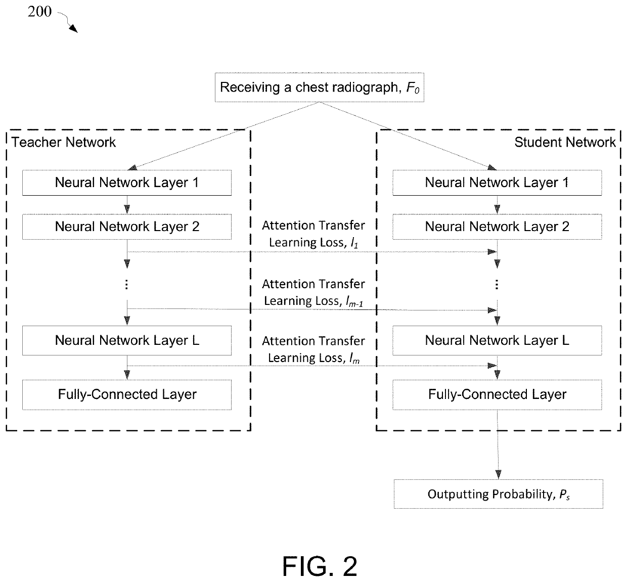 Methods and devices for grading a medical image