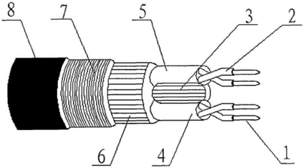 High-temperature-resistant instrument communication cable