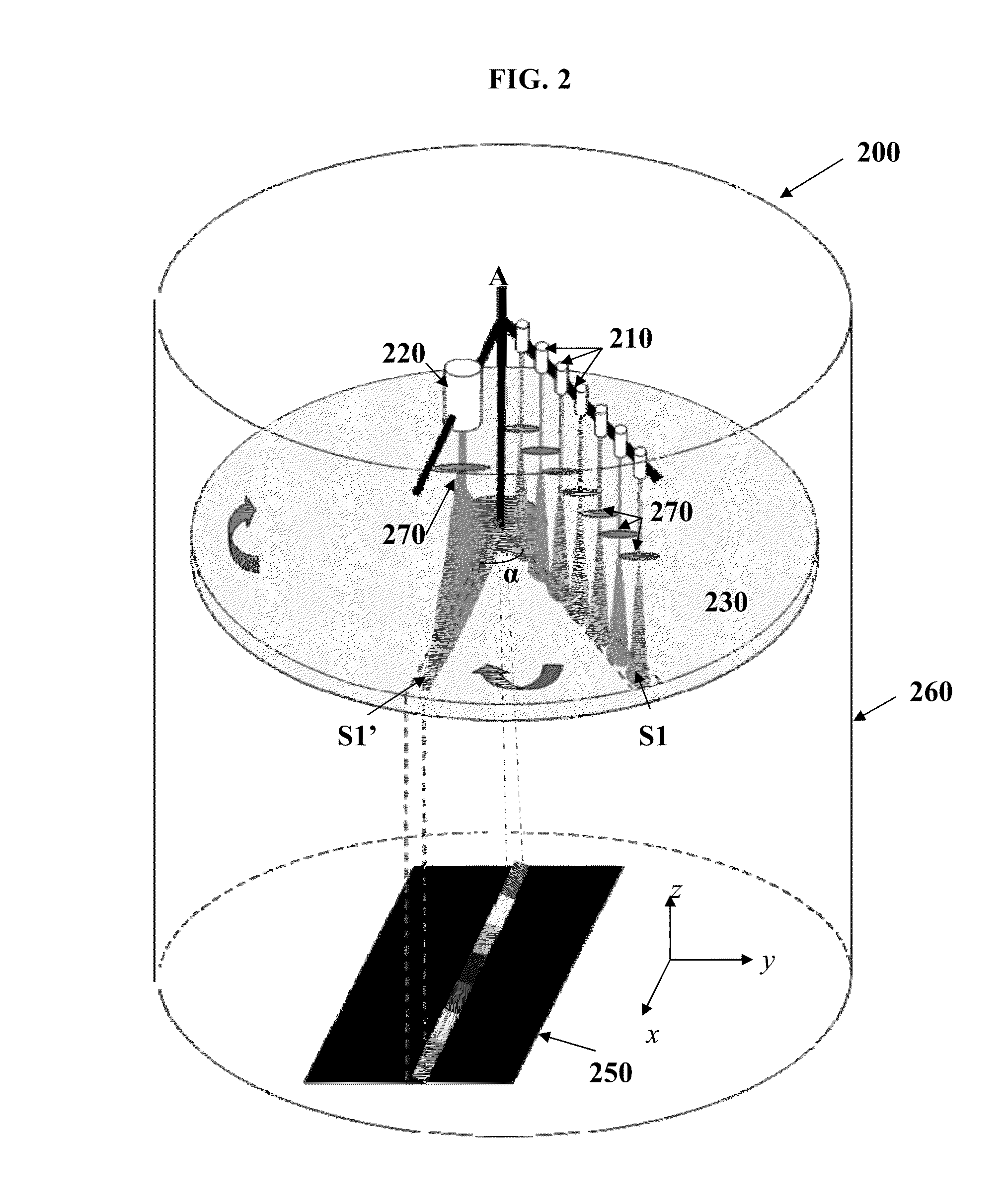 Laser annealing device and method