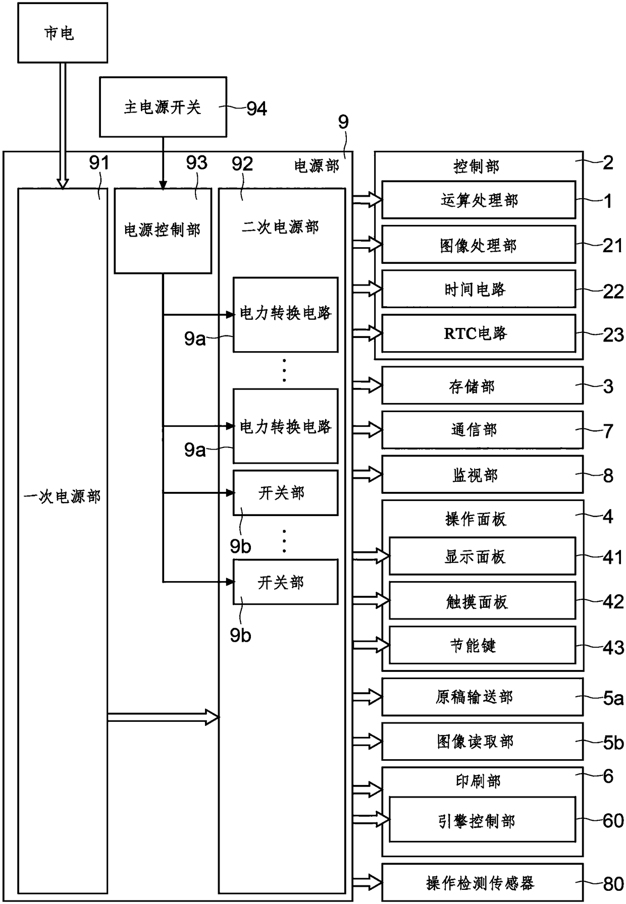 Image forming device and method of controlling image forming device