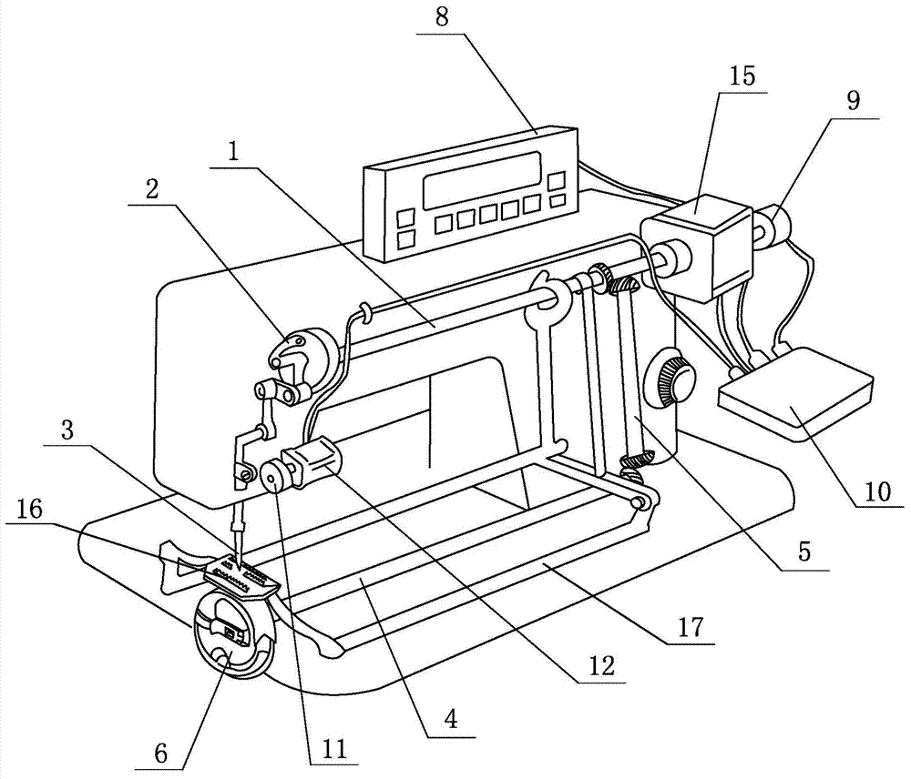 Automatic thread feeding system of sewing machine and control method thereof