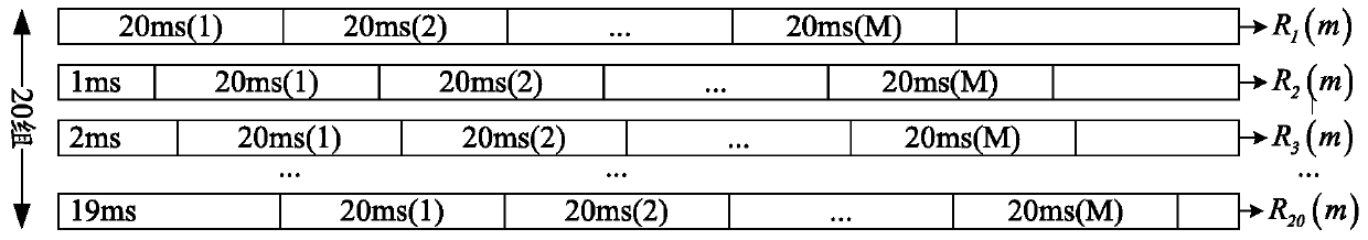 A navigation signal acquisition method and device