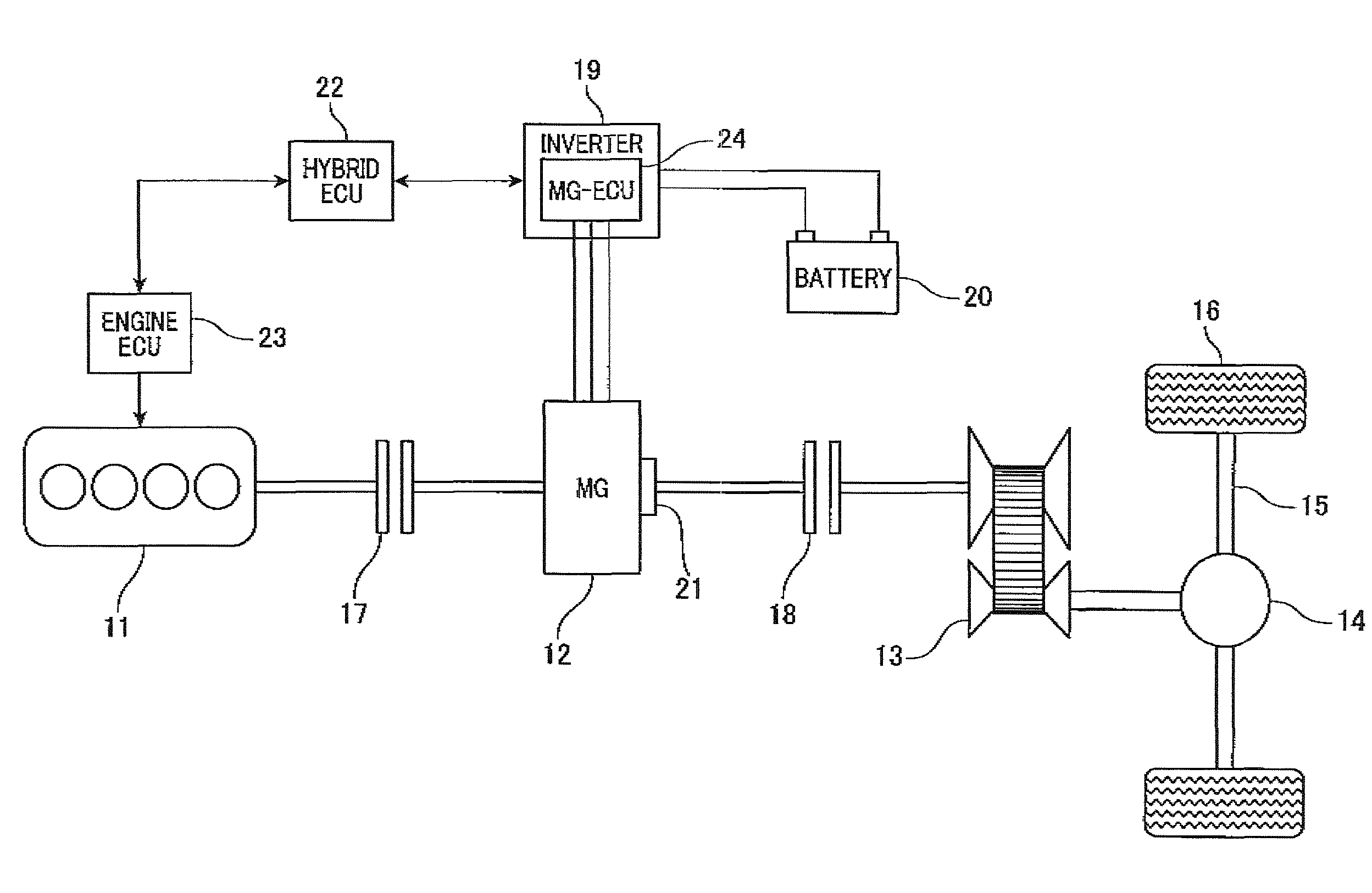 Motor control apparatus for hybrid vehicles