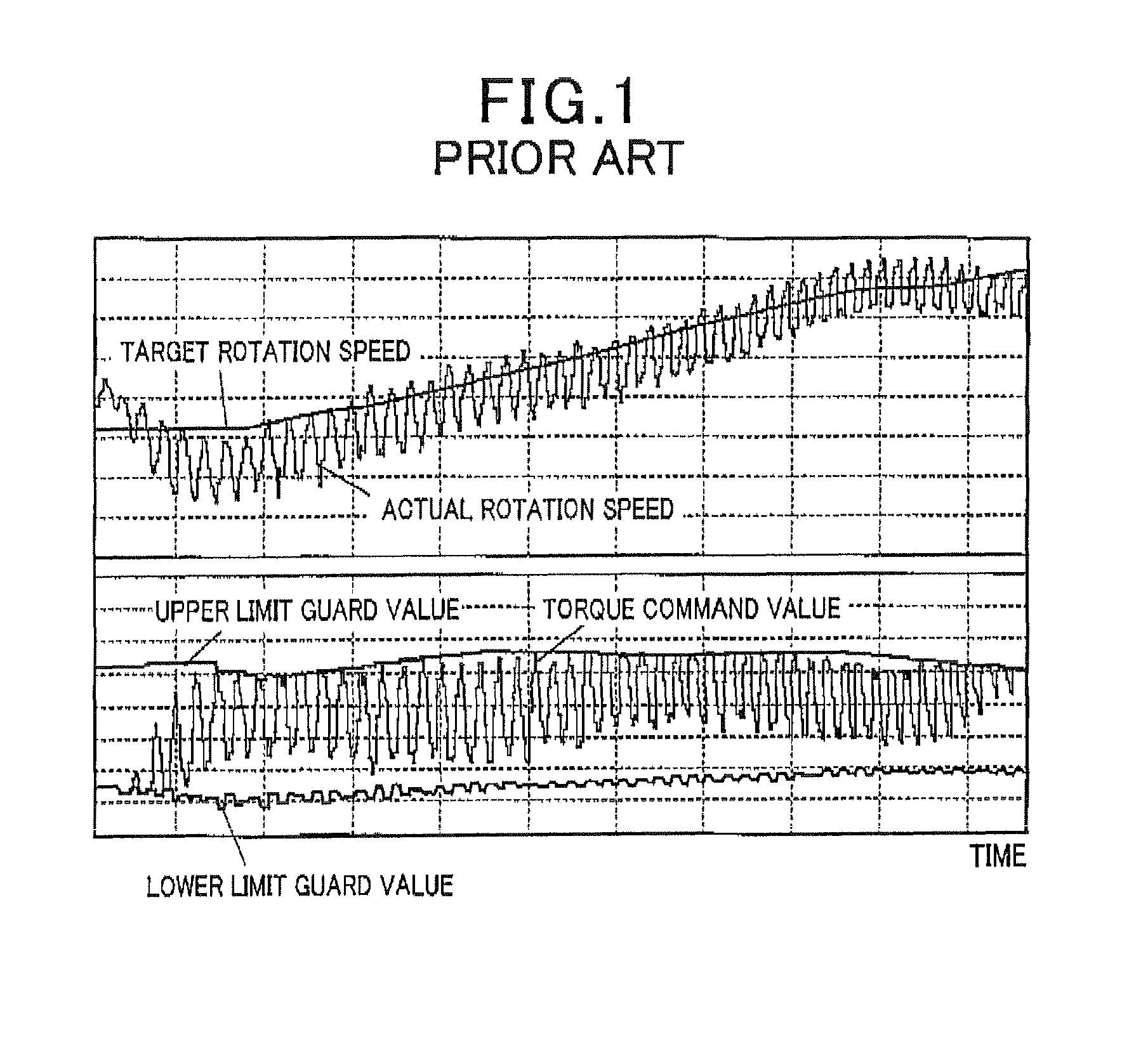 Motor control apparatus for hybrid vehicles