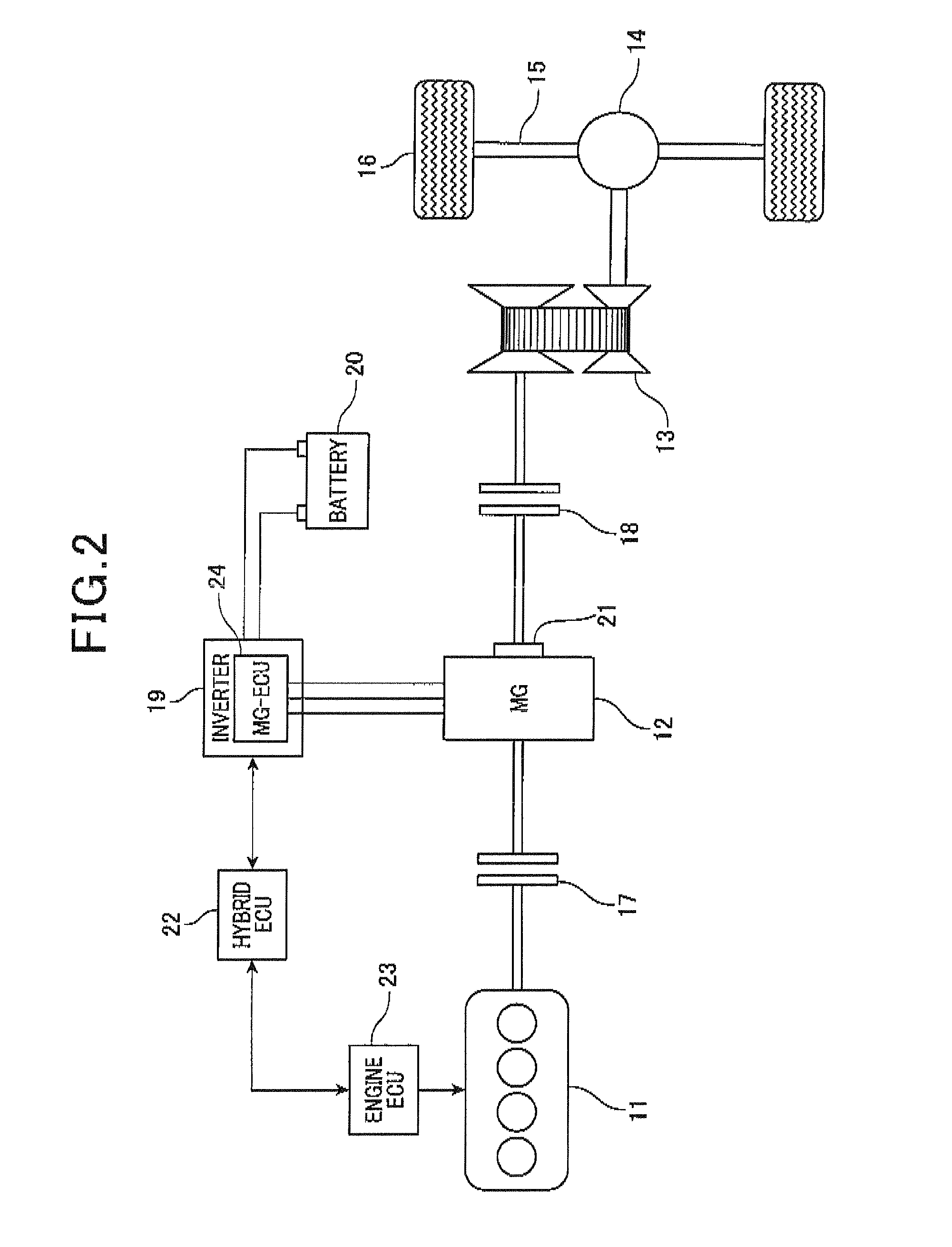 Motor control apparatus for hybrid vehicles