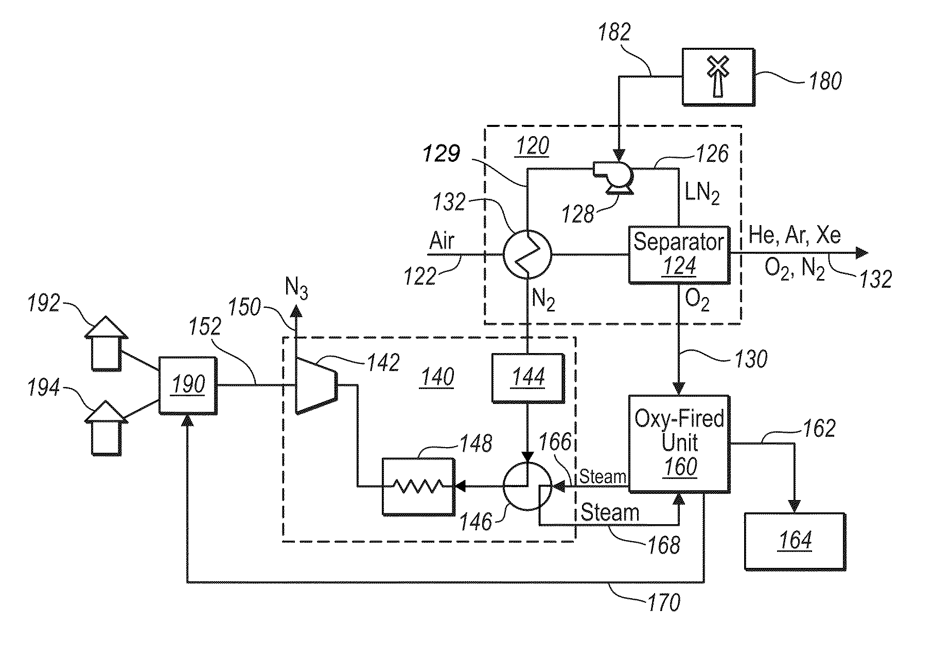 Methods and systems for generating power from a turbine using pressurized nitrogen
