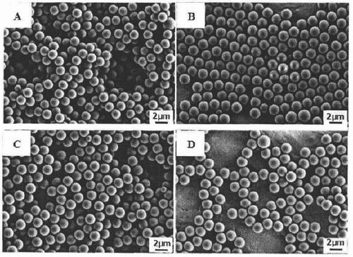 Synthetic method of improved micron-scale polystyrene microspheres
