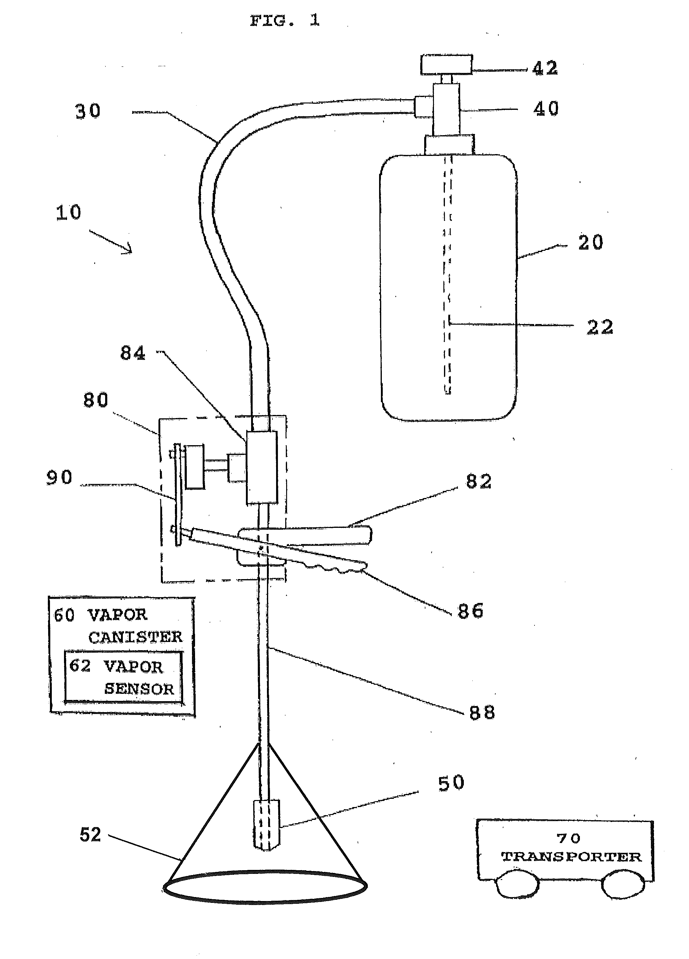 Vegetation Treatment