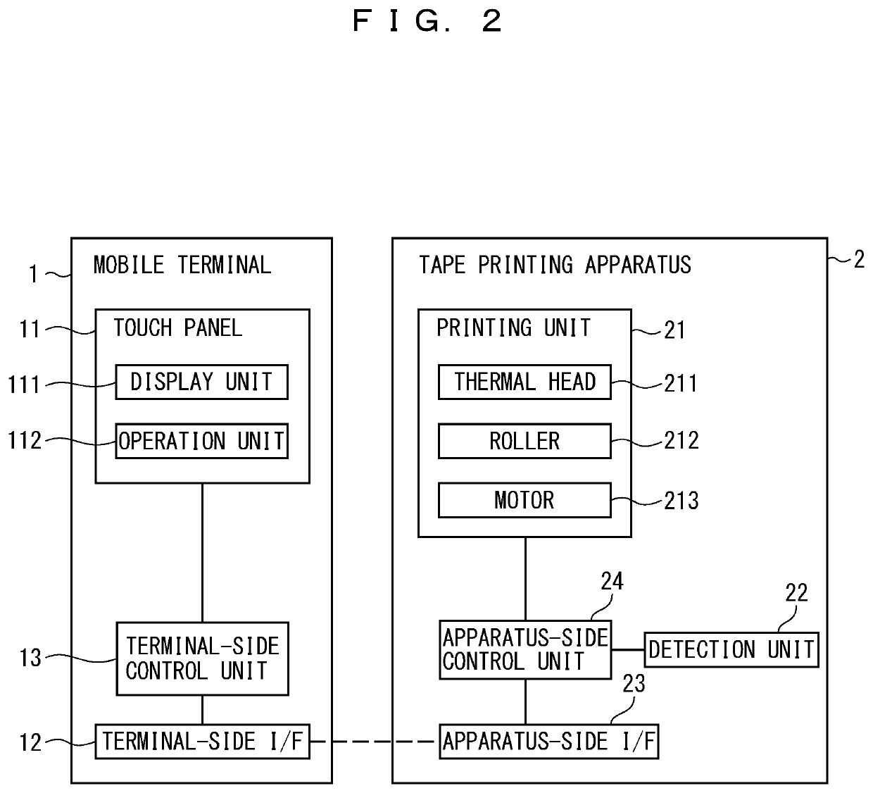 Information processing device, alternative setting method of information processing device, and program