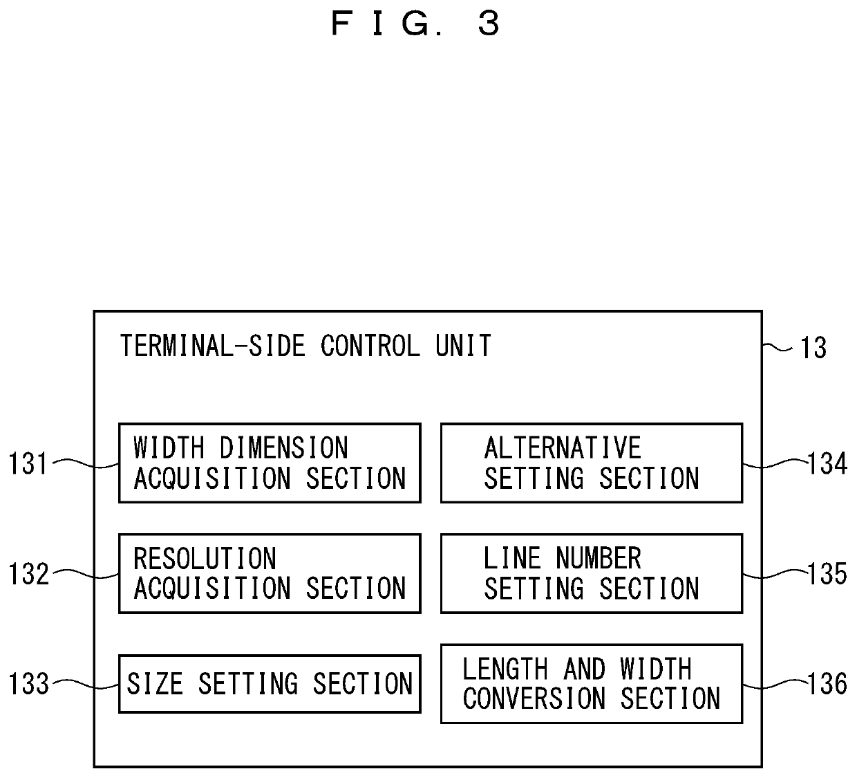 Information processing device, alternative setting method of information processing device, and program