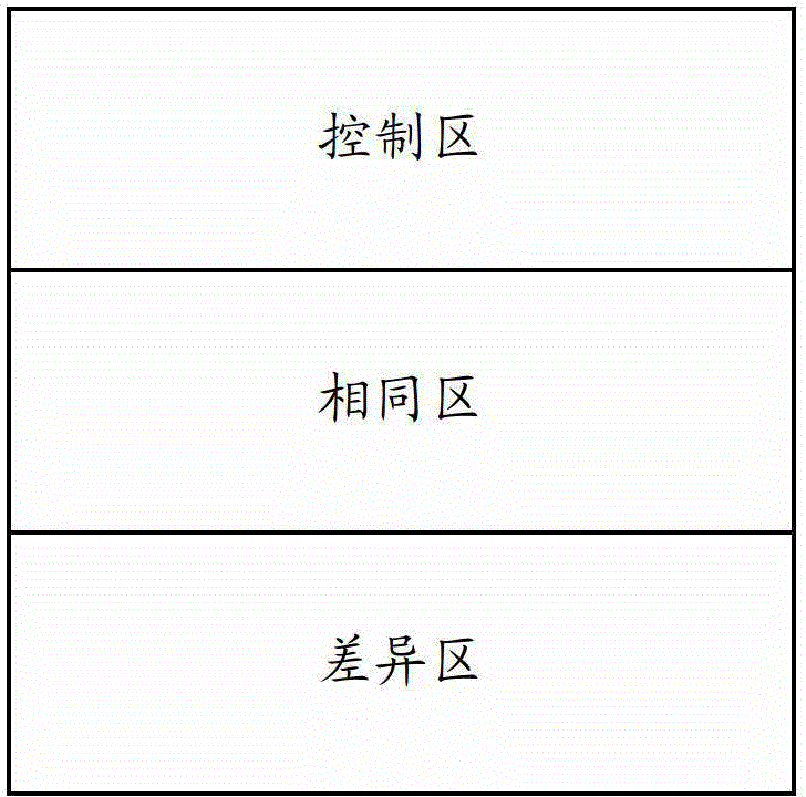 Method and device for making software upgrade package, method and device for program upgrade