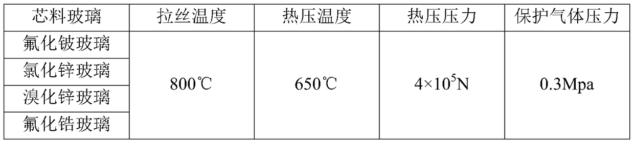 Optical fiber panel and its preparation method