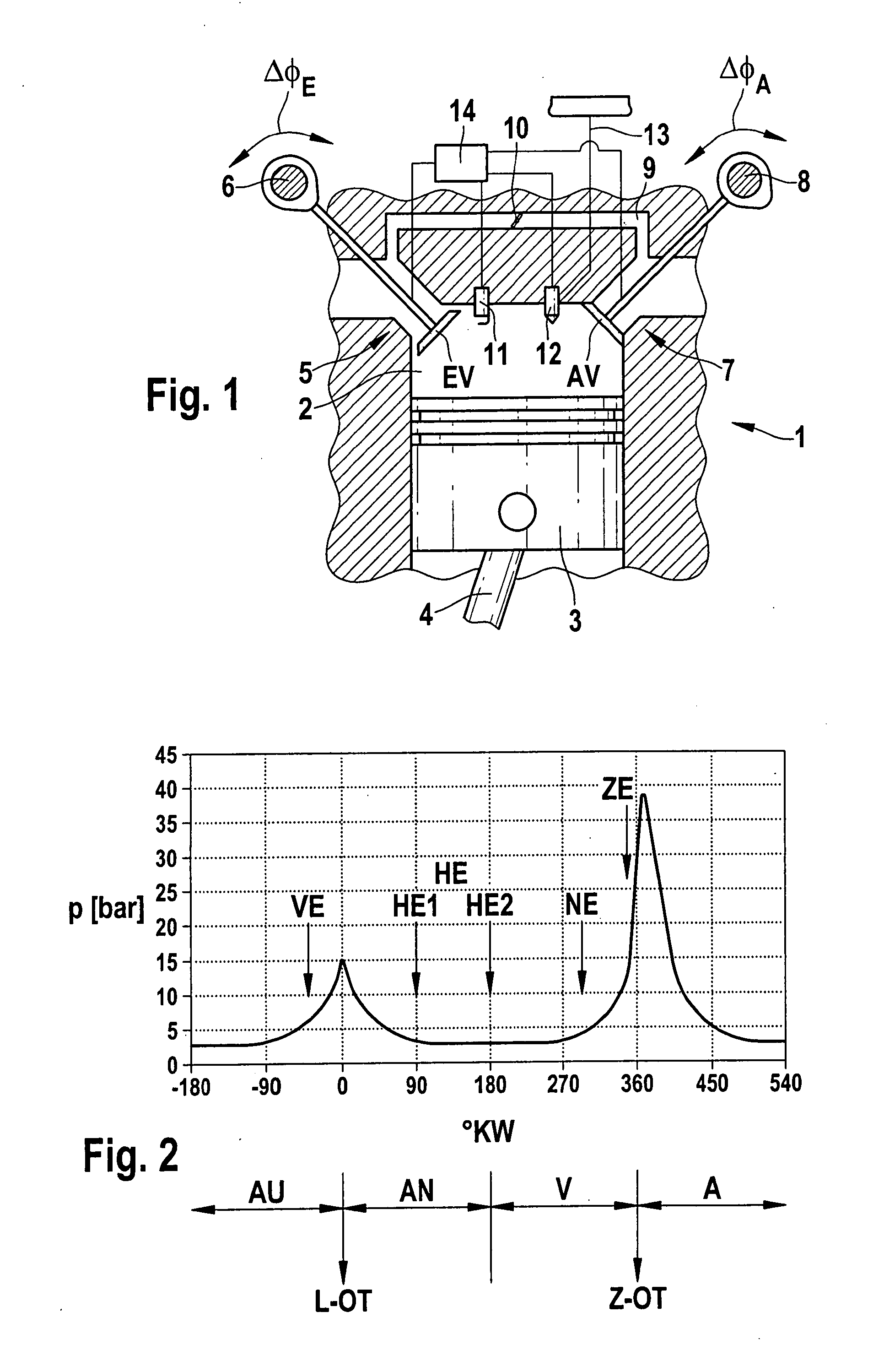 Procedure for the operation of an internal combustion engine