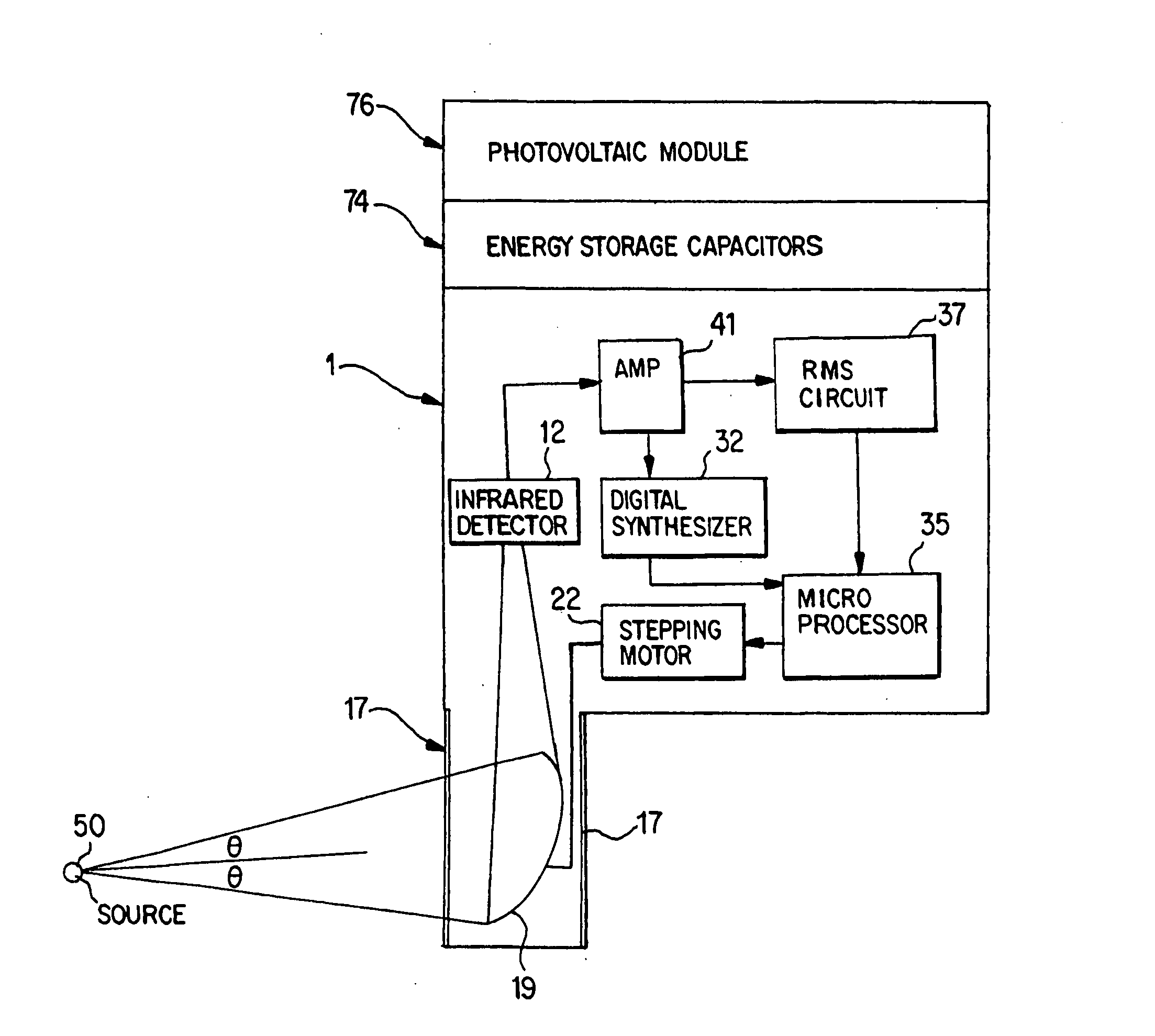 System and method for fire detection
