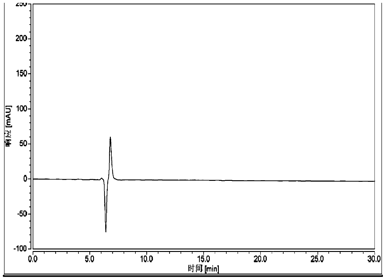 Detection method for mitiglinide calcium R-isomer